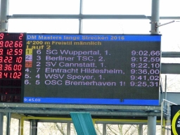 Braunschweig DMM LS